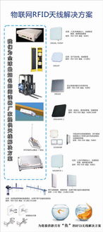 上海歐行通信科技亮相深圳國際物聯網展會，展示前沿物聯網技術服務
