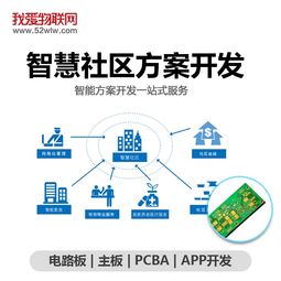 深圳我愛物聯網科技公司以智慧社區服務，開啟居民生活新篇章